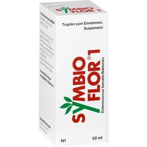 SYMBIOFLOR 1 Suspension